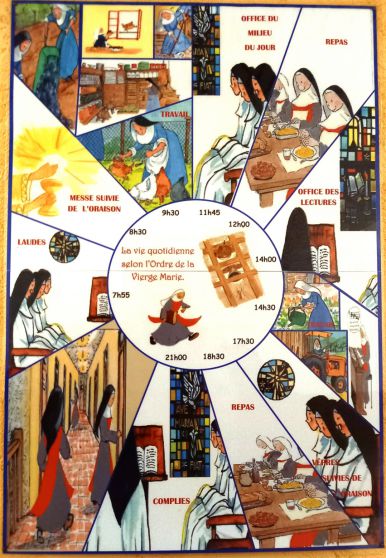Déroulement d‘un journée du monastère